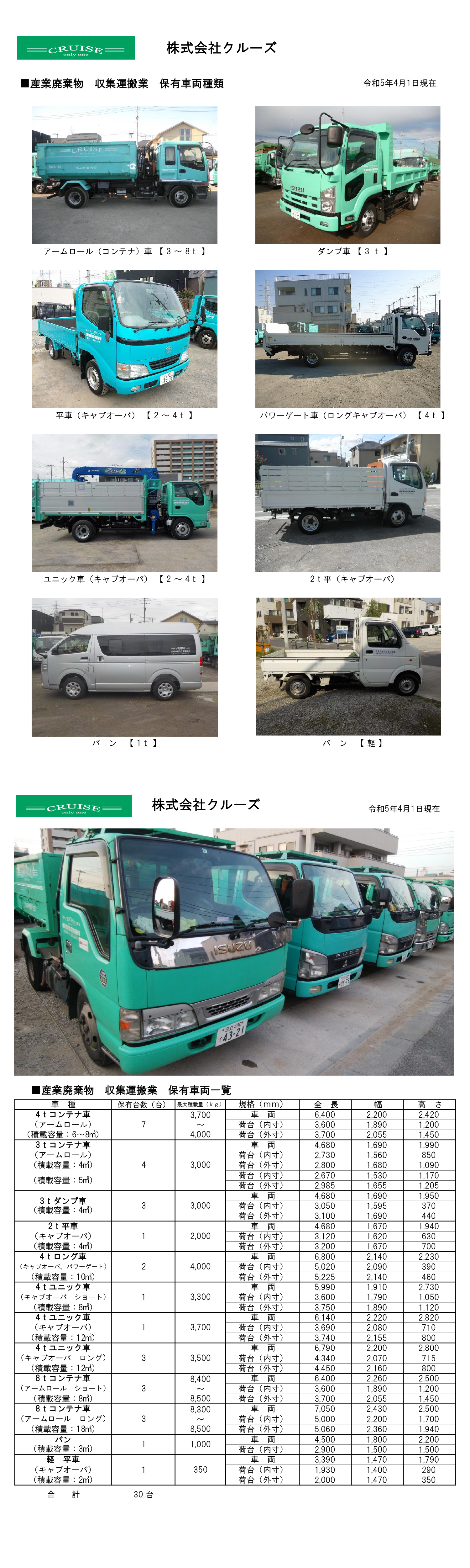 クルーズ車両