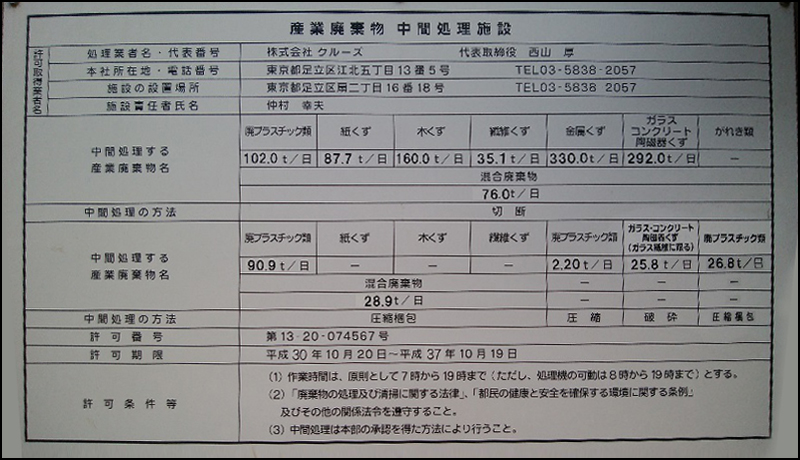 産業廃棄物中間処理許可看板